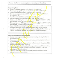 2004 Washington County Issues of Poverty report